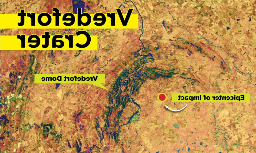 Satellite view of Vredefort crater with the dome and epicenter of impact labeled.